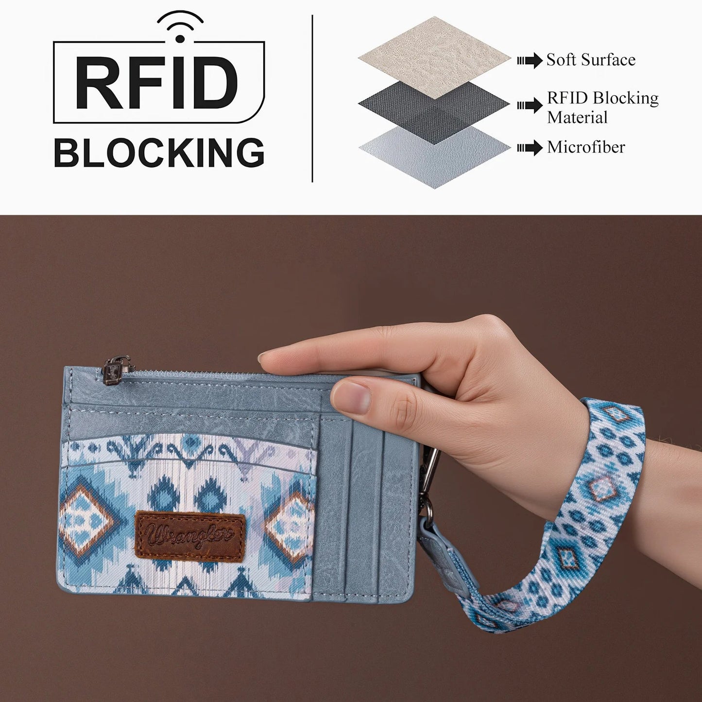 WRANGLER: Blue Aztec Wristlet