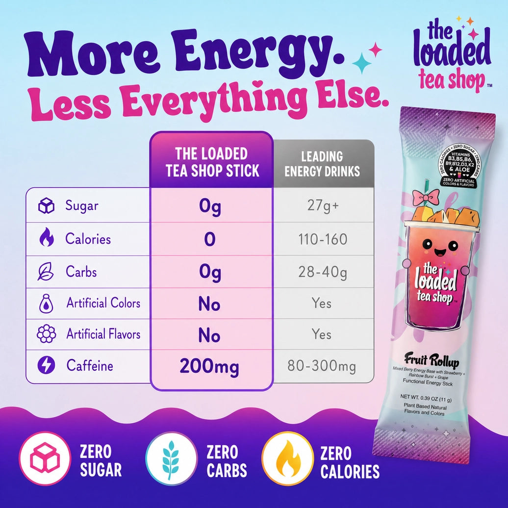 The Loaded Teashop Drink Mix